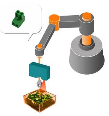 機器人3D無序抓取